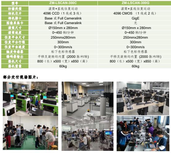 線掃描檢測(cè)實(shí)驗(yàn)平臺(tái)