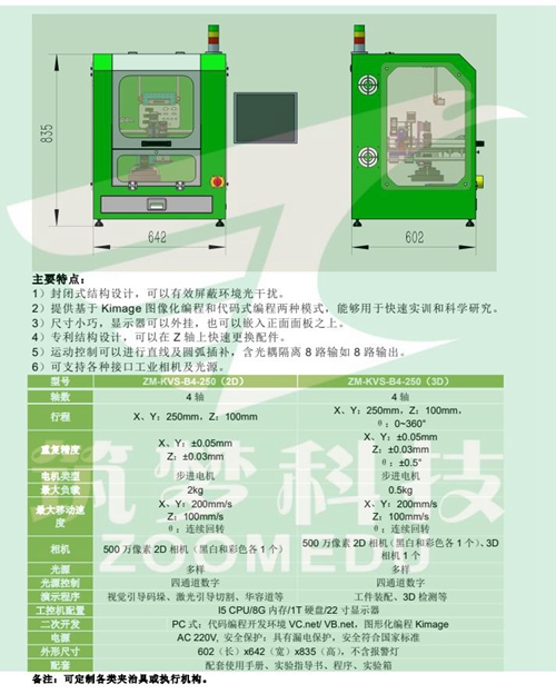 機器視覺實驗室建設方案（本科）