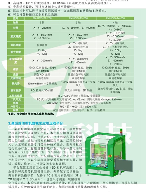 機器視覺實驗室建設方案（本科）