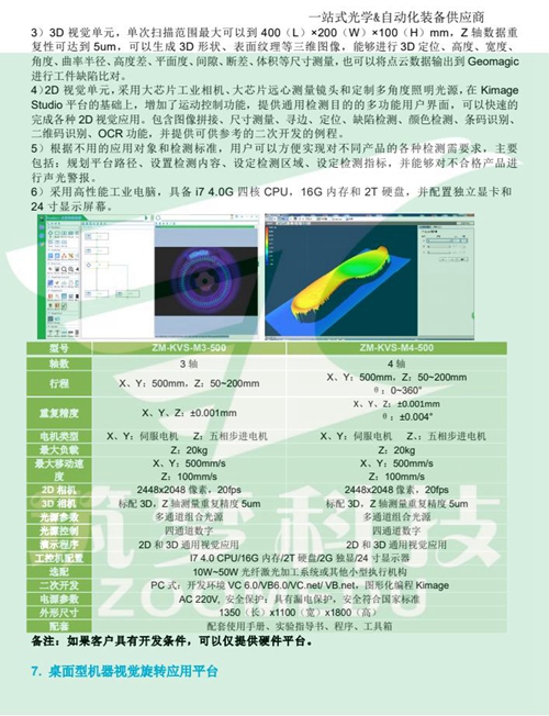 機器視覺實驗室建設方案（本科）