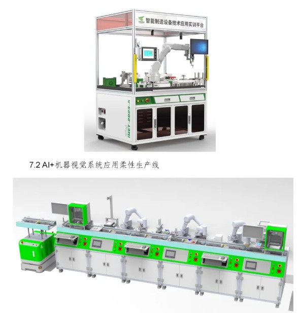 關(guān)于舉辦2024年暑期“智能視覺工程及智能制造技術(shù)應(yīng)用”培訓(xùn)班的通知！