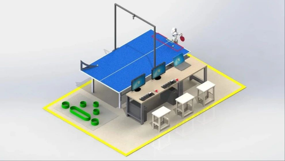 2025中國機(jī)器人大賽暨RoboCup機(jī)器人世界杯中國賽乒乓球機(jī)器人賽項(xiàng)規(guī)則發(fā)布！